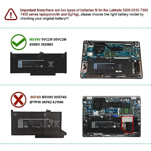 Futurebatt MXV9V Laptop Battery Replacement for Dell Latitude E5300 E5310 E7300 E7400，Latitude 5310 5300 2-in-1 Series 5VC2M 05VC2M 829MX 0829MX P96G P96G001 P97G P97G001 P97G002 P99G P99G001 P100G - size: MXV9V 10.83*5.12*0.73 in