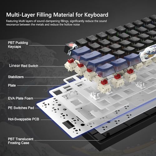 Womier 60% Percent Keyboard Gaming, Creamy Mechanical Wired Keyboard Anime | Hot-Swappable RGB Key board with PBT Keycaps for Windows PC Gamers - POM Linear Red Switch WK61 V2 Black Kanagawa - color: WK61 V2-Black