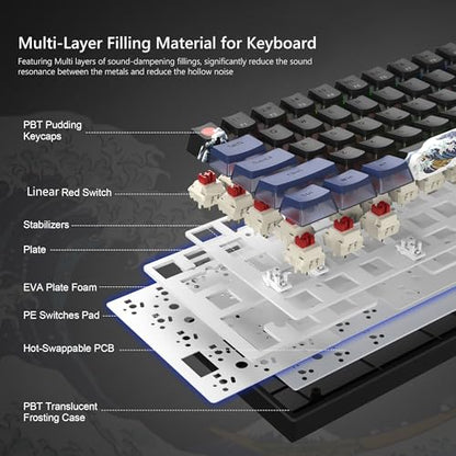 Womier 60% Percent Keyboard Gaming, Creamy Mechanical Wired Keyboard Anime | Hot-Swappable RGB Key board with PBT Keycaps for Windows PC Gamers - POM Linear Red Switch WK61 V2 Black Kanagawa - color: WK61 V2-Black