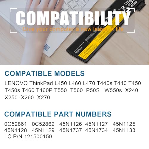 Fancy Buying 0C52861 0C52862 Battery for Lenovo Thinkpad L450 L460 L470 T440 T440s T450 T450s T460 T460P T470P T550 T560 K2450 S440 S540 P50S W550 W550S X240 X250 X260 X270 Series 45N1128 45N1734 - size: 8.11*2.52*0.35inch