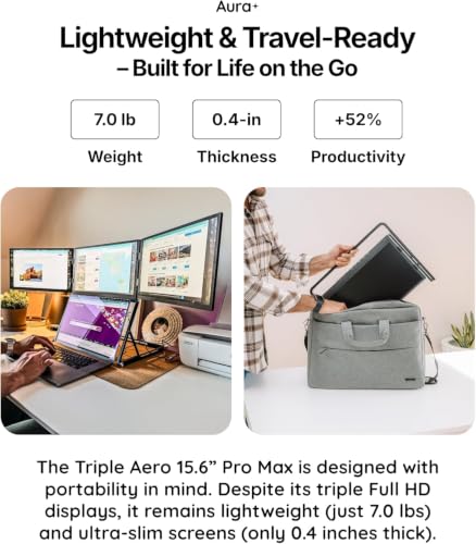 | Triple Aero Pro Max 15.6" | Portable Monitor Extender | Full Aluminum | Quad Screens | 3×15.6" FHD 1080P HDR IPS | USB-C & HDMI | Compatible 11-18" Laptops Windows MacOS - size: 3x 15.6" Full HD