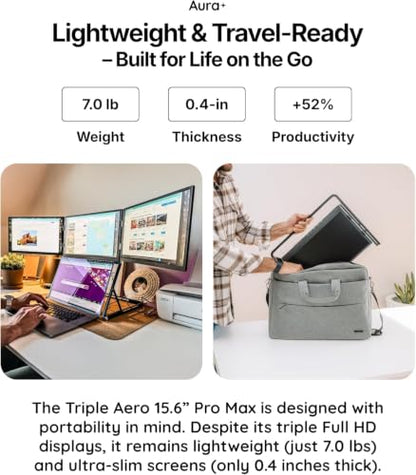 | Triple Aero Pro Max 15.6" | Portable Monitor Extender | Full Aluminum | Quad Screens | 3×15.6" FHD 1080P HDR IPS | USB-C & HDMI | Compatible 11-18" Laptops Windows MacOS - size: 3x 15.6" Full HD