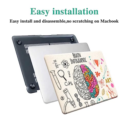 DTangLsm Compatible with MacBook Pro 13 inch Case M2 2023 2022, 2021-2016 M1 A2338 A2251 A2289 A2159 A1989 A1708 A1706, Slim Plastic Hard Shell Snap On Case&Keyboard Skin for Mac Pro 13 Case,Big Brain - color: D40-Big Brain
