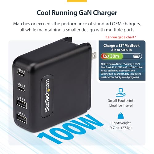 StarTech 100W GaN USB-C Wall Charger, Power Adapter for MacBook Pro/Air | Dell XPS, iPhone 15/Pro, iPad Pro, 2x USB-C/2x USB-A, Fast Charging Portable GaN Charger
