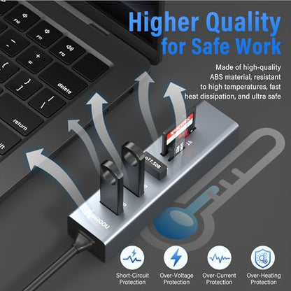 3-Port USB C 3.0 Hub Splitter with USB A Adapter, SD/TF OTG Card Reader, Portable 5 in 1 Multi Ports USB Expander for PC, Laptop, MacBook, Xbox, Flash Drive, HDD, Console,Camera