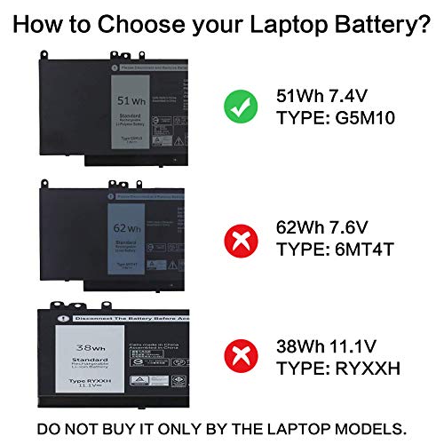 G5M10 Battery for Dell Latitude 14 15 E5450 E5550 E5250 P48G001 Series, 15.6 inch, WYJC2 0WYJC2 8V5GX R9XM9 1KY05 08V5GX VMKXM 5XFWC PF59Y TXF9M 7V69Y 451-BBLN 451-BBLL 451-BBLK 080-854-0066 - size: 9.81*4.11*0.33inch