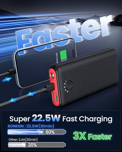 Portable Charger Power Bank 40000mah, USB C Fast Charging 22.5W External Battery Pack Phone Charger Quick Charge with 3 Outputs & 2 Inputs for iPhone 16/15 Samsung Android Camping Travel Essentials