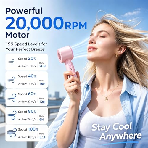 Portable Handheld Fan with Ice Cooling, Personal Rechargeable Fan 20000RPM,199-Speed Mini Neck Fan with 4000mAh Battery Powered up to 15hrs with LED Display for Travel, Camping & Outdoor, Pink - color: Pink