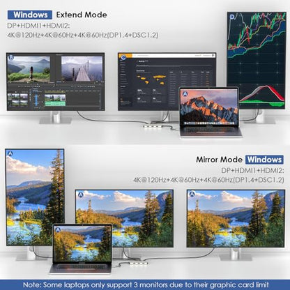 Laptop Docking Station, WAVLINK Triple 4K Docking Station with Dual HDMI, DP, 100W PD in, 3 USB-A2.0 for Wireless Device, Compatible with Dell/HP/Lenovo etc, Windows Systerm Computer Only