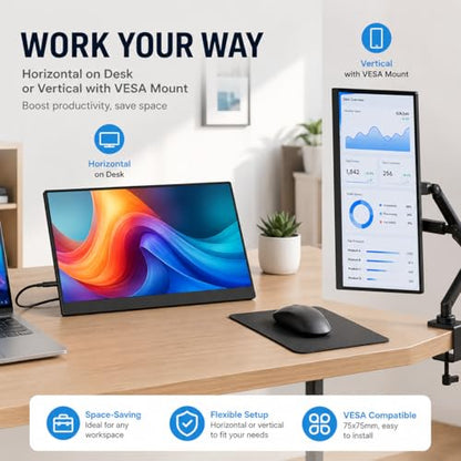 15.6" Portable Monitor, 1.28lb Ultra-Light 1080P FHD Laptop Screen | Anti-Glare, Low Blue Light, 85% sRGB, USB-C, HDMI, Kickstand Case External Monitor for Laptop, MacBook, Switch, PS5, Xbox - size: 15.6