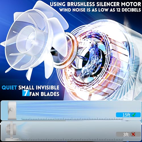 Small Desk Fan 5000mAh Rechargeable Battery Powered -Retro Low Noise Quiet Portable with LED Night Light Office Bedroom Table Top Wall Hanging Kitchen Camping Dorm 5-Speed 360° Rotation - color: White