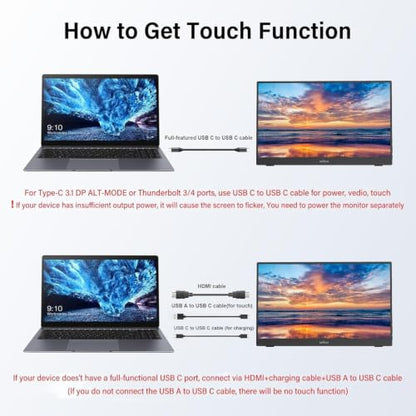 14" Portable Touchscreen Travel Monitor 1920 * 1200P IPS/HDR Laptop Screen Extender for Gaming and Computer Display, Compatible with Laptop PC Phone PS4/PS5 Switch - size: 14"
