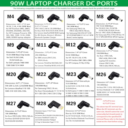 90W Laptop Charger Universal 15V-20V Power Supply Adapter. | for 15V 18V 19V 19.5V 20V Lenovo HP Dell ASUS Acer Samsung Sony Fujitsu Notebook Chromebook Power Supply Cord with 15 Tips