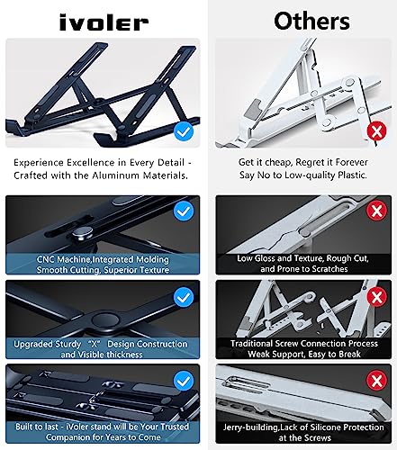 ivoler Laptop Stand, Laptop Holder Riser Computer Tablet Stand, 6 Angles Adjustable Aluminum Ergonomic Foldable Portable Desktop Holder Compatible with MacBook,iPad 10-15.6” Midnight Blue - color: E-Midnight Blue