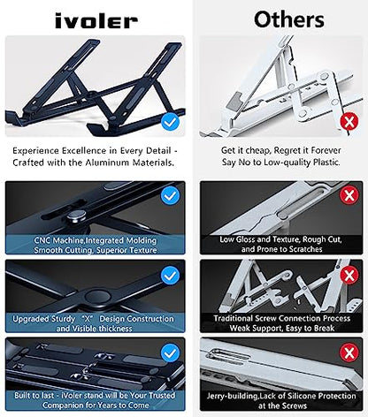 ivoler Laptop Stand, Laptop Holder Riser Computer Tablet Stand, 6 Angles Adjustable Aluminum Ergonomic Foldable Portable Desktop Holder Compatible with MacBook,iPad 10-15.6” Midnight Blue - color: E-Midnight Blue