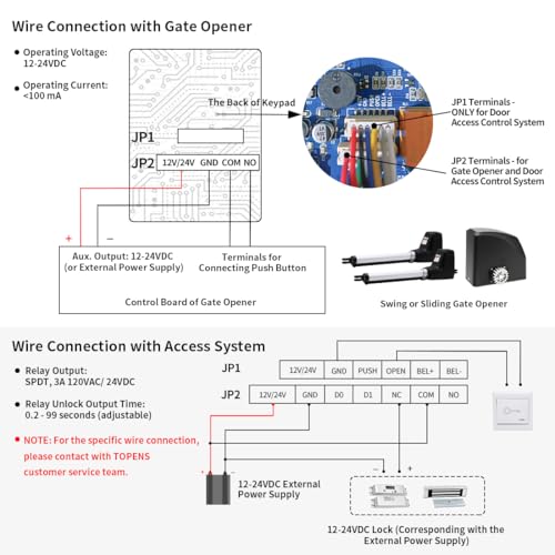 TOPENS TC175P Touch Panel Wired Keypad, Universal Keyless Entry Keypad DC 12V 24V for The Automatic Driveway Gate Opener, Magnetic Lock, Door Access Control System, Digital Code or RF ID Card