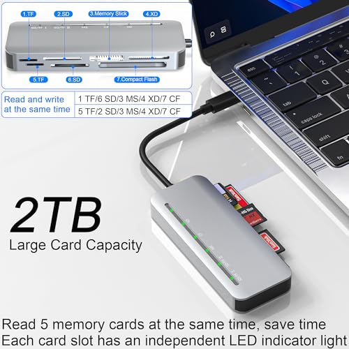 Memory Stick Pro Duo Card Reader, 7 in1 Memory Stick Pro Duo Adapter USB C for SD/TF/CF/XD/MS, Multi Card Reader for Camera, Game Trail Camera, Phone, Tablet, Laptop, Android