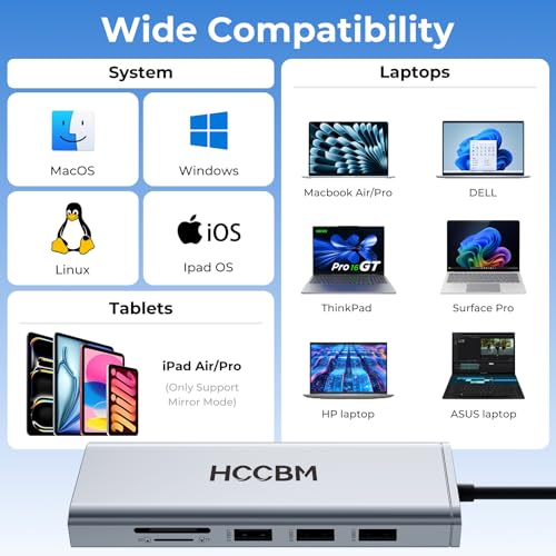 USB C Laptop Docking Station Dual HDMI Monitor, 10-in-1 USBC Hub Dongle Dock with 2 HDMI 4K@60Hz, PD Charging, SD/Micro SD for Laptop MacBook/HP/Dell/Surface/Thinkpad… - color: Gray