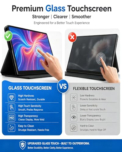 KOOFORWAY 15.6" Touchscreen Portable Monitor FHD 1080P IPS USB-C | Tempered Glass Touch Panel, Plug & Play Travel Monitor for Laptop, Mini HDMI, Dual Speakers, Stand Cover