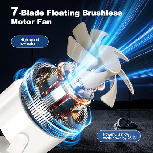 Clip On Rechargeable Fan with LED Light 100 Speed (Need Long Press), 720° Adjustment, Small Protable Desk Fan Quiet Clamp Base 12H Battery, 7 Blades for Dorm Bedroom Travel Camping - color: white