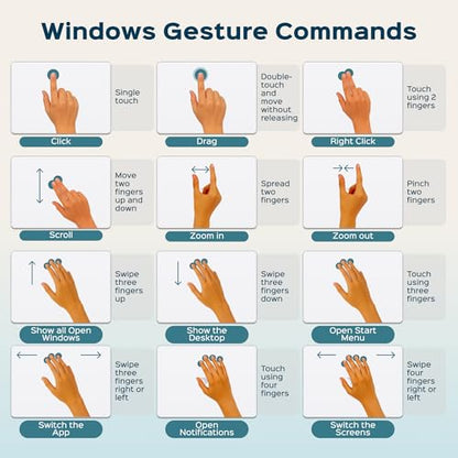 Turonic TP1 Wireless Touchpad, Compatible with Windows, Bluetooth 2.4GHz | Type-C Rechargeable, 150×105mm Area, Up to 30H Use, 4-Touch Recognition, Multi-Device Connection, Precision Glass