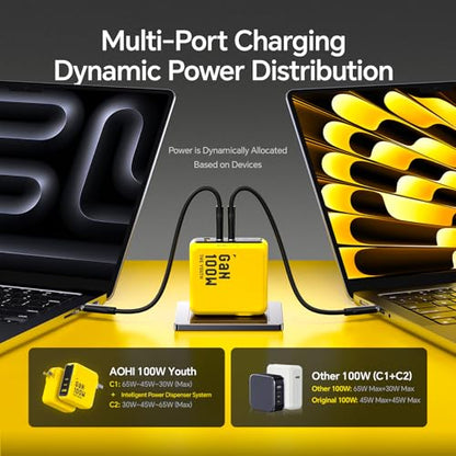 AOHI Youth 100W GaN USB C Wall Charger, 3-Port Laptop Fast Charger Type C Power Adapter PPS PD for MacBook Pro/Air, iPad Pro, iPhone 17/16 Pro Max, Galaxy S24 Ultra/Note, Pixel, Steam Deck, Yellow