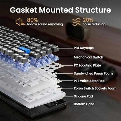 Kisnt KN85 Wireless Mechanical Keyboard, 75% Layout, Bluetooth/2.4GHz/USB-C, Custom RGB Backlit, Hot-Swappable Linear Switch, Creamy Sound for Gaming/Typing (Textured Black) - color: Textured Black