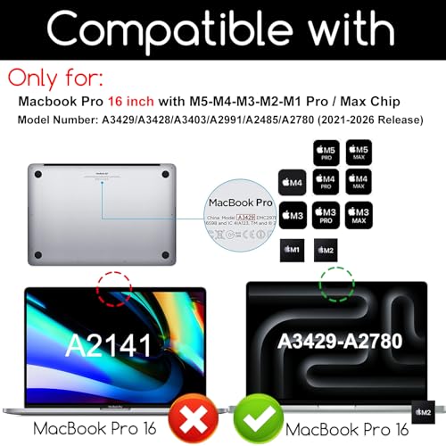 KEANBOLL MacBook Pro 16 Screen Protector, Magnetic Anti Peep | Removable, Anti-Glare, Blue Light Reduction, for MacBook Pro 16-Inch M1-M5 Pro/Max 2021-2026 - size: Macbook Pro 16.2-Inch