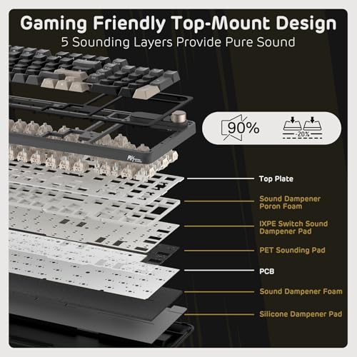 RK ROYAL KLUDGE S98 Mechanical Keyboard w/Smart Display & Knob, Top Mount 96% RGB Wireless Gaming Keyboard BT/2.4G/USB-C, Hot Swappable, Software Support, Creamy Sound, 98 Keys - color: Eclipse Black, size: Linear Cream Switch