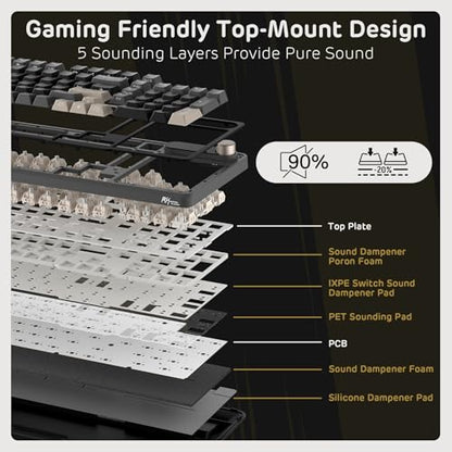 RK ROYAL KLUDGE S98 Mechanical Keyboard w/Smart Display & Knob, Top Mount 96% RGB Wireless Gaming Keyboard BT/2.4G/USB-C, Hot Swappable, Software Support, Creamy Sound, 98 Keys - color: Eclipse Black, size: Linear Cream Switch