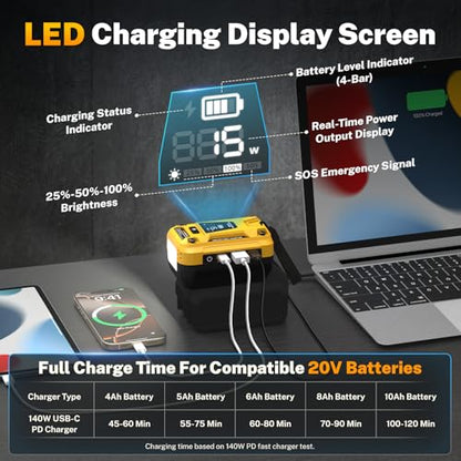 140W USB Battery Charger Adapter Compatible with DeWalt 20V Battery | PD 3.1 Fast Charging with Dual USB-C, 18W USB-A, Portable Phone Charger with 700LM LED Work Light and LED Screen Display - color: Yellow