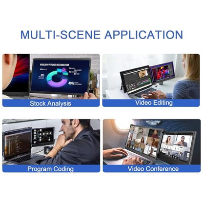 farfi Laptop Screen Extender - 360° Rotatable Portable Monitor | 11.6"" Foldable Laptop Monitor Extender with USB-C & Mini HDMI, Plug and Play for Mac, PC, and Android, 91005358FARFI