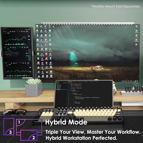 Kado Dual Portable 2-Pack 15.6'' FHD 1080p Ultra-Slim Laptop Monitor | 1920x1080 IPS Display with Built-in Speakers, 180° Kickstand Stacked Desktop Setup Office Gaming Daytrading Multi-tasking