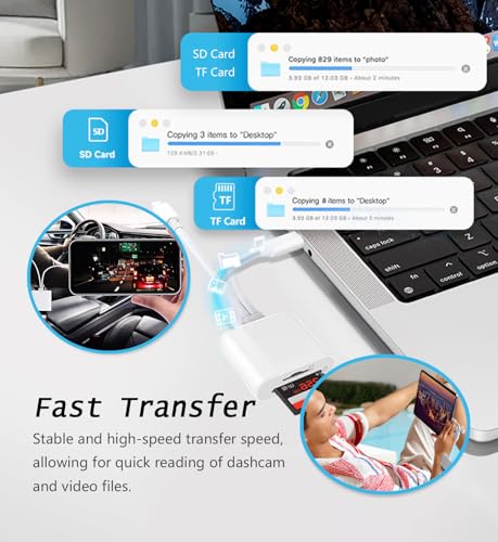 SD Card Reader USB C for iPhone, iPad, SD Card Adapter for Digital Camera, Dual Interface Memory Card Reader, No App Required