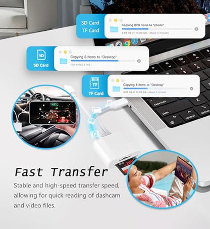 SD Card Reader USB C for iPhone, iPad, SD Card Adapter for Digital Camera, Dual Interface Memory Card Reader, No App Required