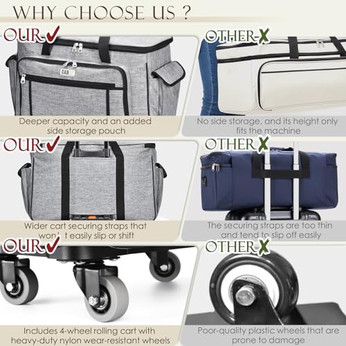 CAB55 Rolling Carrying Case for Cricut Maker 3/Maker 4/Maker/Explore 4/Explore 3/Explore Air 2, Double-Layer Storage Bag with 4 Wheels & Mat Pocket for Cricut Cutting Machine, Accessories & Tools