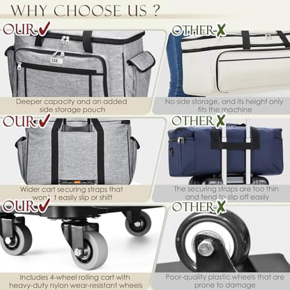 CAB55 Rolling Carrying Case for Cricut Maker 3/Maker 4/Maker/Explore 4/Explore 3/Explore Air 2, Double-Layer Storage Bag with 4 Wheels & Mat Pocket for Cricut Cutting Machine, Accessories & Tools