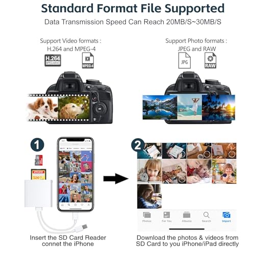 SD Card Reader for iPhone USB C, Micro sd Card Adapter, Dual Interface Memory Card Reader for iPhone/MacBook/USBC Laptop for SD/TF Card, Plug & Play