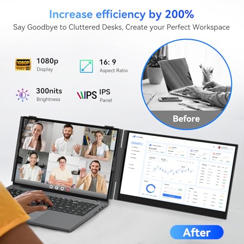 Blackview Laptop Screen Extender, 1.3lbs Ultra-Light & 0.17" Ultra-Slim, 14" FHD 1080P IPS Portable Laptop Monitor Extender, Travel Dual Monitor for 13-17",Plug & Play for Windows/Mac/Android/Switch