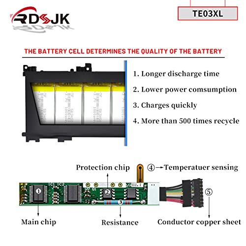 TE03XL 11.55V 61.6Wh Battery for HP Pavilion Notebook PC 15 Omen 15-AX033DX 15-AX000 Series 849910-850 HSTNN-UB7A 849570-541 849570-542 849570-543 TPN-Q173