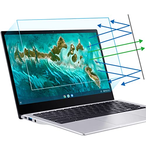 F FORITO 2-Pack 13.3 inch 16:9 Anti Blue Light Laptop Screen Protector, Anti Glare & Anti Scratch Screen Filter Compatible with 13.3” Lenovo/ASUS/Dell/HP/Acer/HP/SAMSUNG with 16:9 Aspect Ratio - size: 13.3 Inch (Diagonal) - 16:9 Aspect Ratio