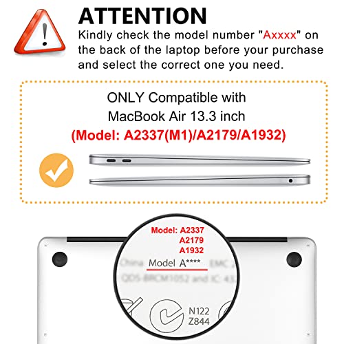 Case for MacBook Air 13 inch M1 A2337 A2179 A1932 2022 2021-2018 Release, Soft-Touch Plastic Hard Cover & Keyboard Cover Compatible Mac Air 13.3 with Retina Display Touch ID, Forest Starry - color: Blue