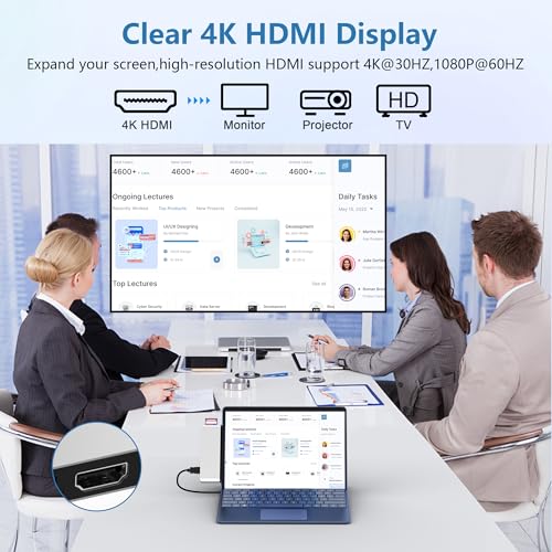 Surface Pro 9/10/11/X Docking Station with 4K HDMI, USB-C Thunderbolt 4 (8K@30Hz Video+40G Data+100W PD), 100M RJ45, 2 USB 3.0, SD/TF Card Slot, 3.5mm Audio, Triple Display for Surface Pro 9/10/11/X