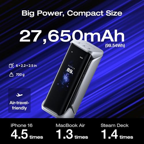 EF ECOFLOW Rapid Pro X Power Bank, 27650mAh 4-Part with 300W Output, Portable Charger with 140W Built-in Cable, for MacBook, iPhone, Laptops, and More - size: Rapid Pro X 27K mAh