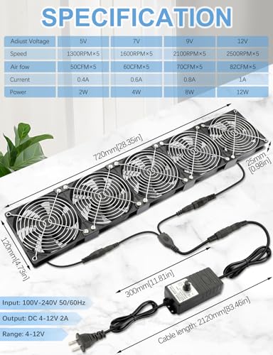 Wathai 120mm x 5 Small Box Computer Fan with AC Plug 110V 120V Dual Ball | Dual Ball with Variable Speed Controller for External GPU, Server Rack Cabinet, Chicken Coop, Window Exhaust Cooling - style: 5x120mm fan
