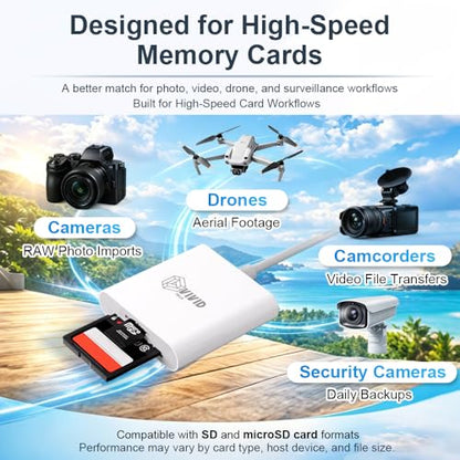 USB-C SD Card Reader, High Speed USB 3.0 Dual Slot SD/TF | High Speed Transfer, Micro SD Adapter, iPhone 17/16/15 Pro Max, iPad Pro/Air, MacBook M4/M3, GoPro, Dash Cam, Android & PC - size: 2 Slot