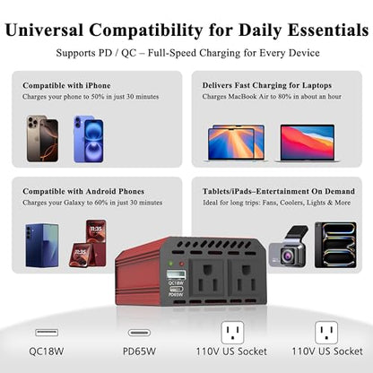 Pro Chaser 400W Power Inverters for Vehicles DC 12v to 110v AC Car Inverter | Converter USB-A, PD 65W USB-C Ports, Dual AC Adapter for Air Compressor Laptops