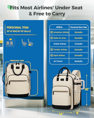MATEIN HER Underseat Backpack with Removable Shoe Compartment for Frontier | Personal Item Bag, 18×14×8 inch, Flight Approved, Overhead Bin, Carry on Luggage with Padded 15.6" Laptop Sleeve, 3 Set - color: Beige