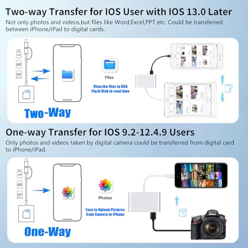 SD Card Reader for iPhone | 3 Slots, Dual Connectors, Card Adapter - size: 3-slots