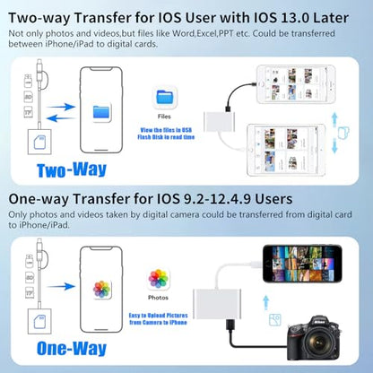 SD Card Reader for iPhone | 3 Slots, Dual Connectors, Card Adapter - size: 3-slots